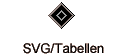 SVG/Tabellen
