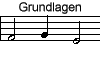 Glockenklang