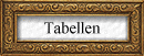 Tabellen